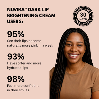 Nuvira Dark Lips Brightening Cream